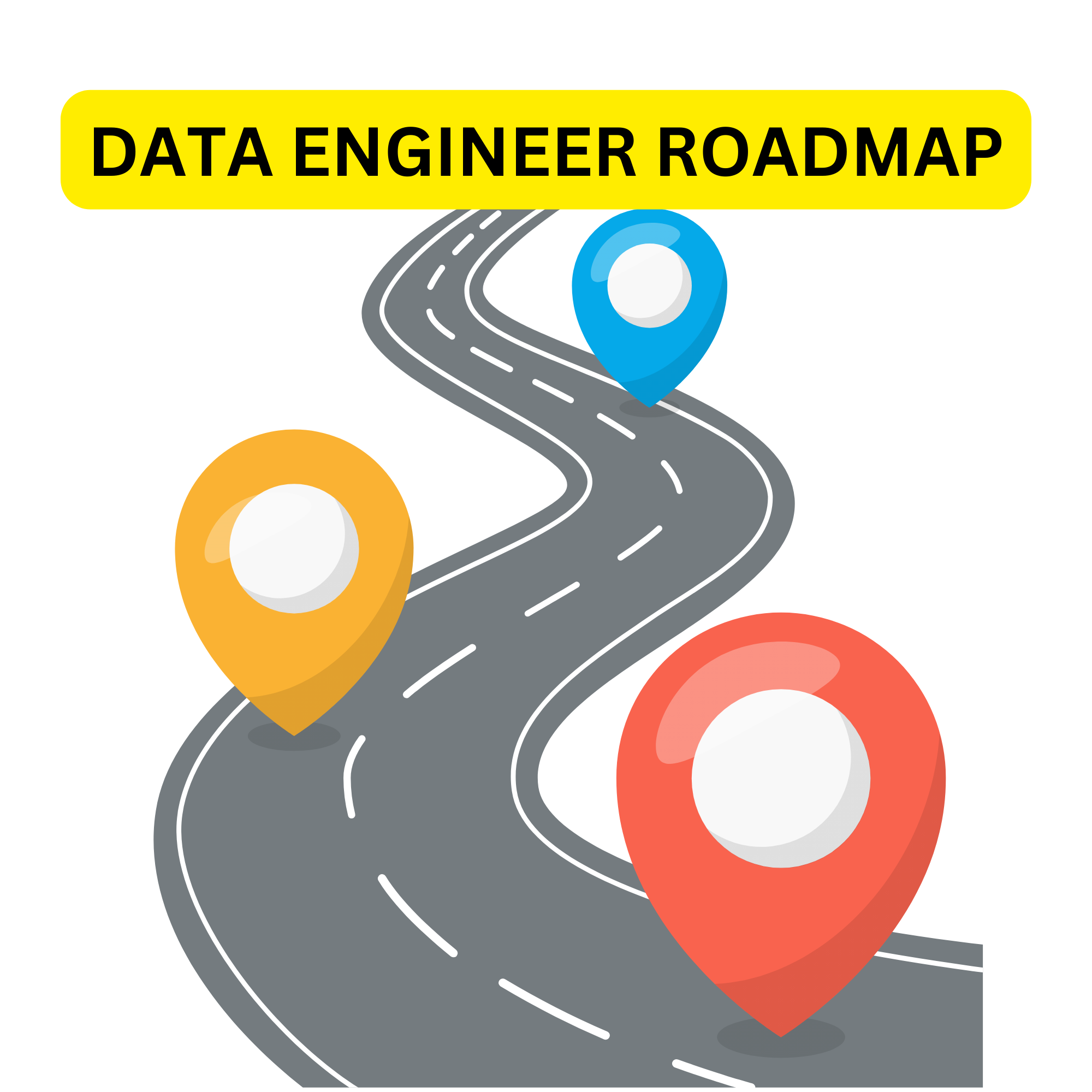 Your Data Engineer Roadmap To Success Devblogit 2024