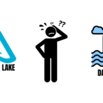 What is the Difference Between a Data Lake and a Delta Lake?