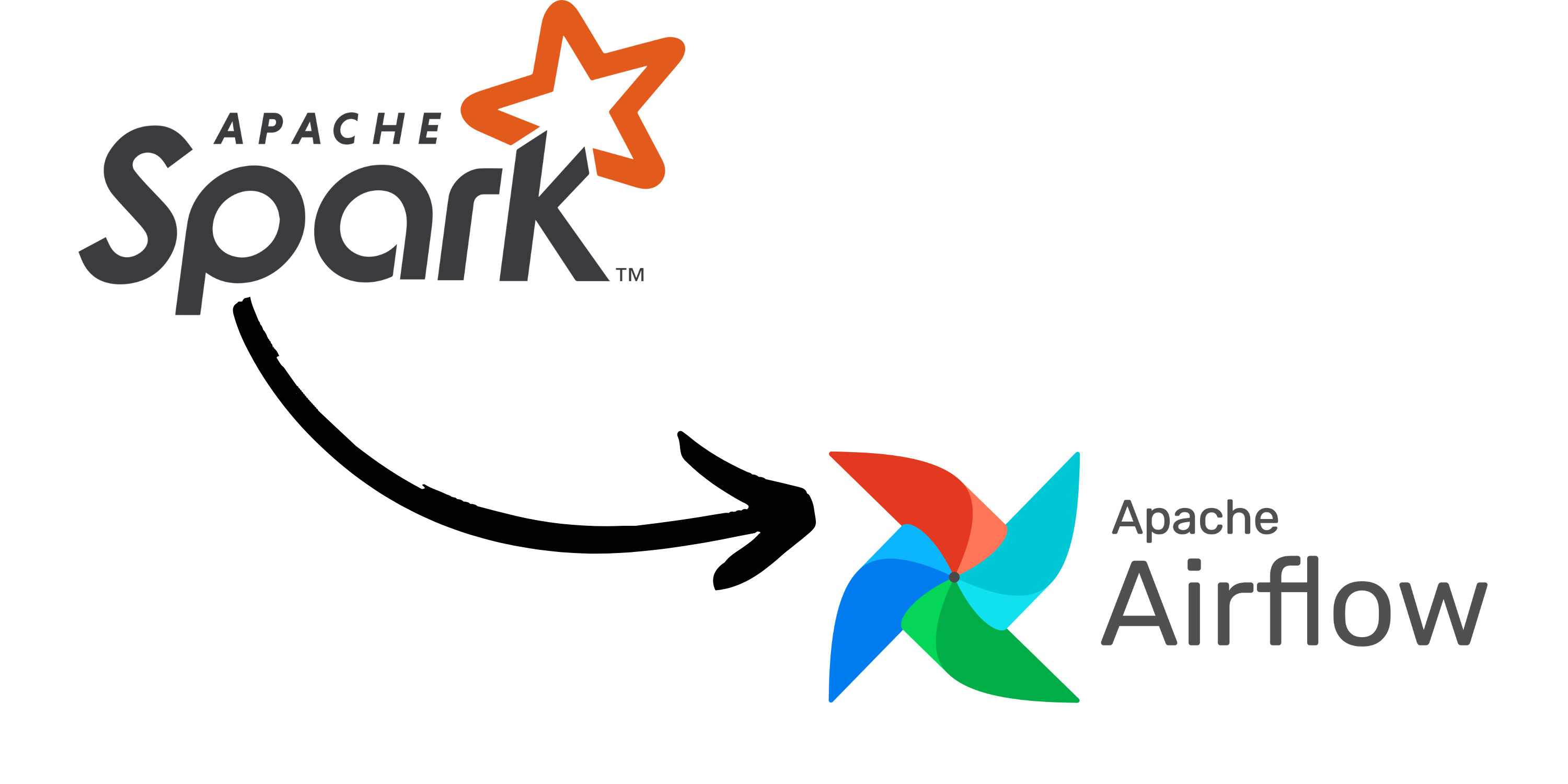 schedule spark jobs using apache airflow