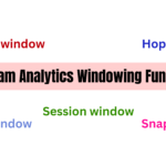 Stream Analytics Windowing Functions