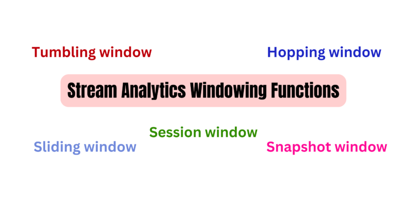 A Comprehensive Guide to Stream Analytics Windowing Functions