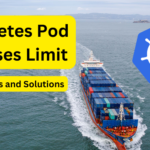 Kubernetes Pod Process Limit: Best Practices and Solutions