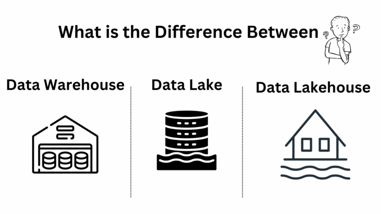 Data Warehouse vs Data Lake vs Data Lakehouse